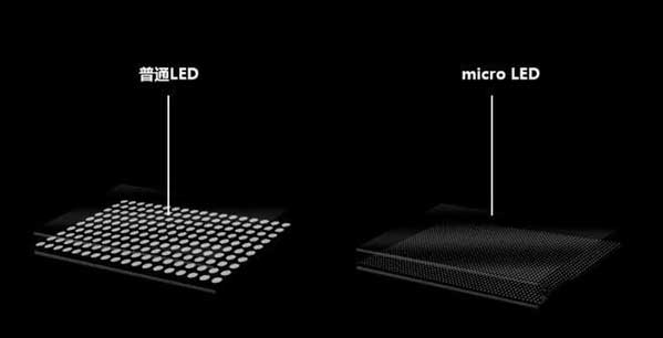 易门苹果手机维修分享什么时候会用上MicroLED屏？ 