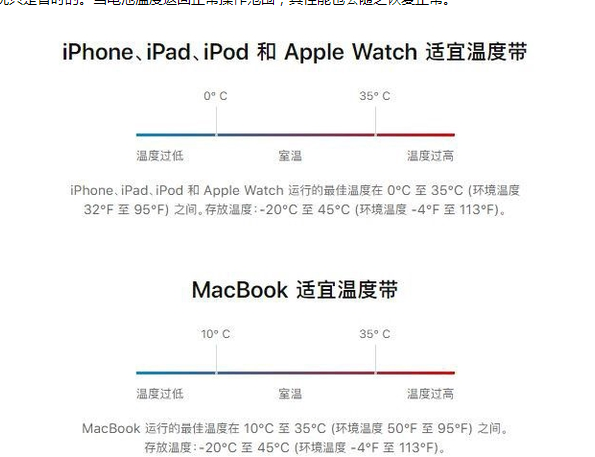 易门苹果13维修分享iPhone 13耗电越来越快怎么办 