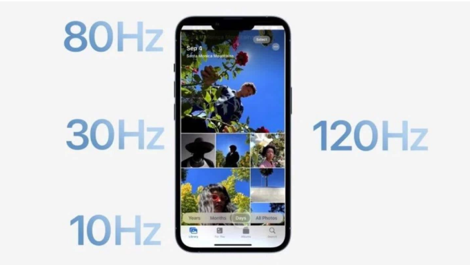 易门苹果14维修分享iPhone 14有高刷吗 