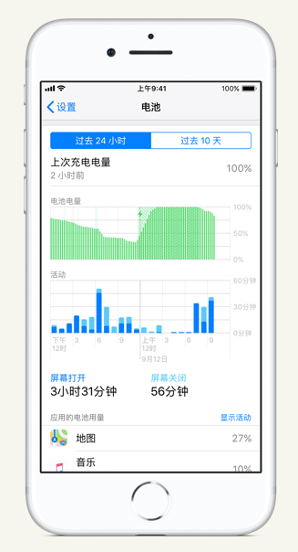 易门苹果手机维修分享iPhone 在夜间待机时耗电异常怎么办 