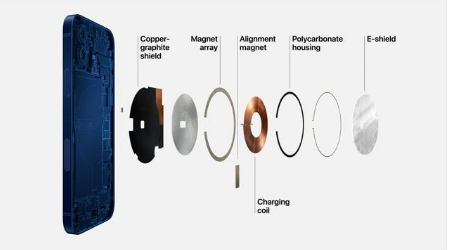 易门苹果手机维修分享iPhone 12真的会威胁身体健康吗 