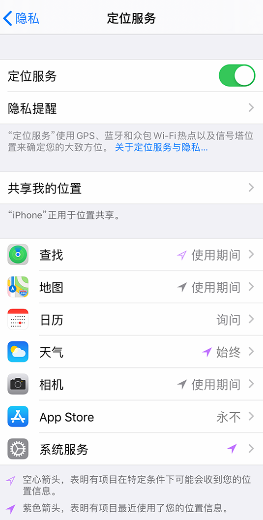 易门苹果手机维修分享iPhone 状态栏中时间显示为蓝色图标是什么情况 